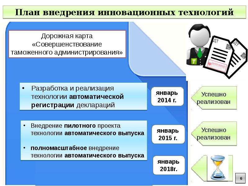 Автоматическая регистрация