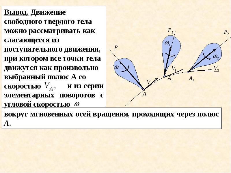 Свободное передвижение. Свободное движение твердого тела. Уравнения движения свободного твердого тела. Задание движения свободного твердого тела.. Свободное твердое тело это.