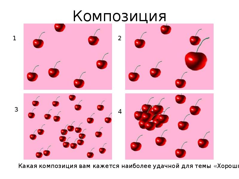 Ритм и движение пятен изо 2 класс презентация