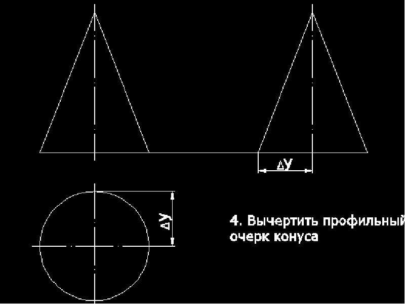 Построение конусности