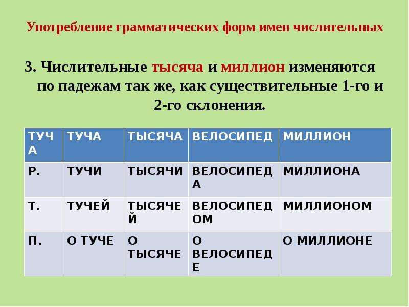 Употребление имен числительных. Употребление форм числительных. Формы имен числительных. Морфологические нормы употребления числительных. Морфологические нормы имен числительных.