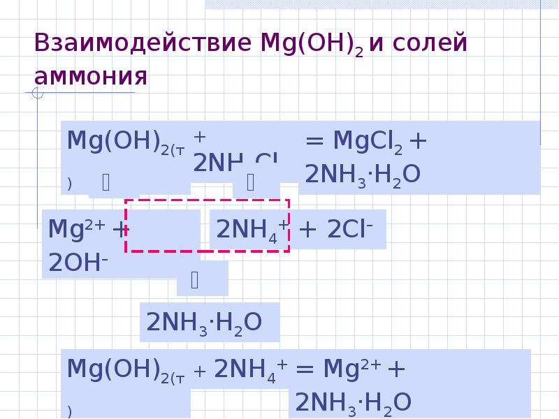 P mg взаимодействуют. Образование MG Oh 2. MG Oh 2 свойства. MG Oh 2 с чем взаимодействует. P+S химия.
