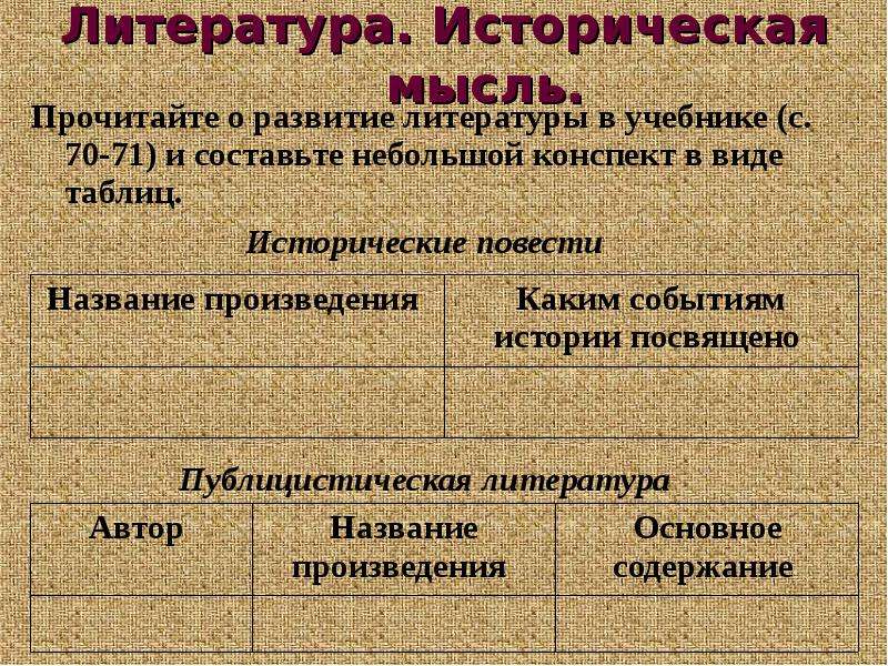 Исторические идеи