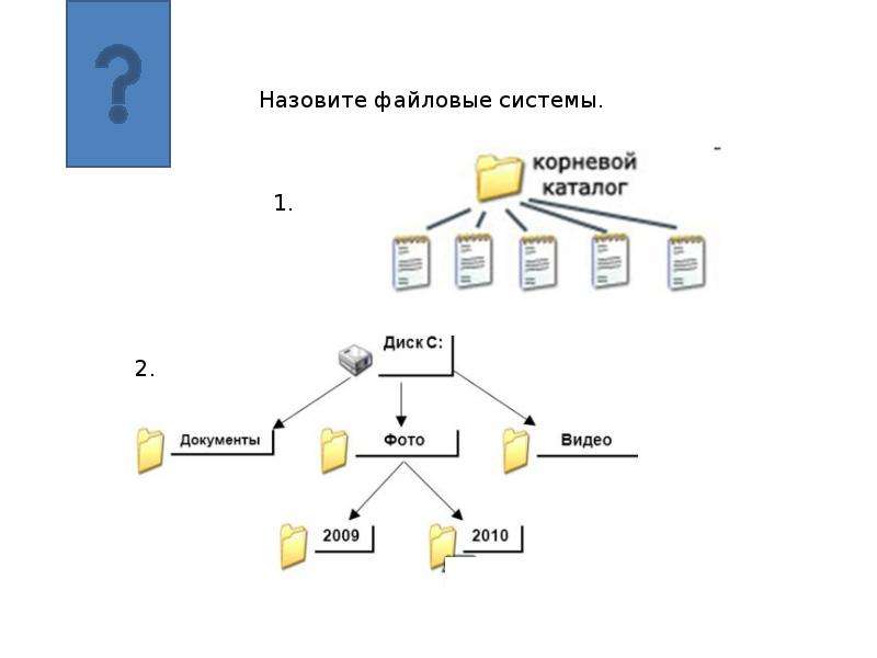 Файл велик для файловой системе