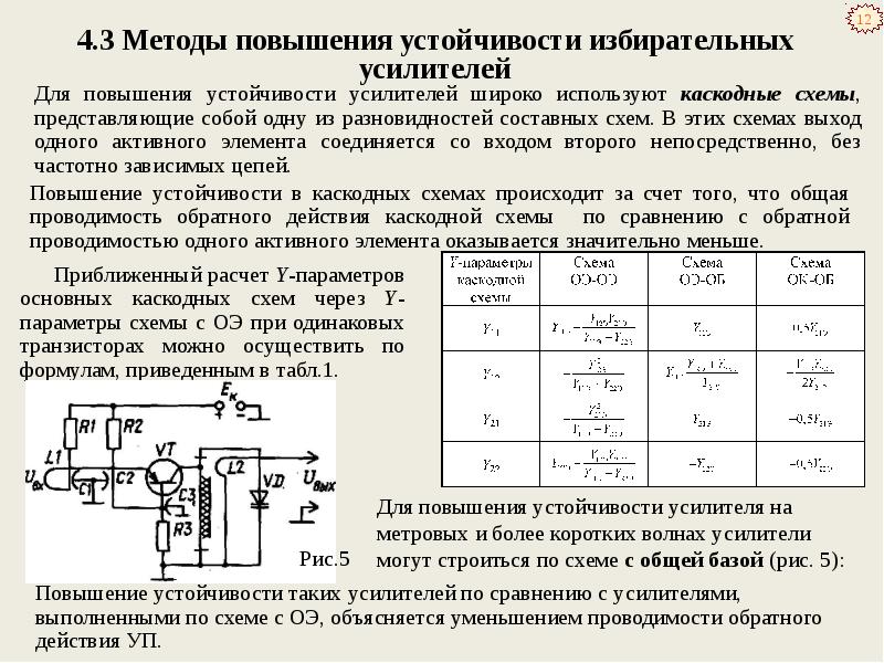 Работа усилителя