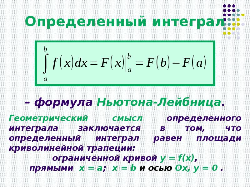 Площадь криволинейной трапеции интеграл формула ньютона лейбница