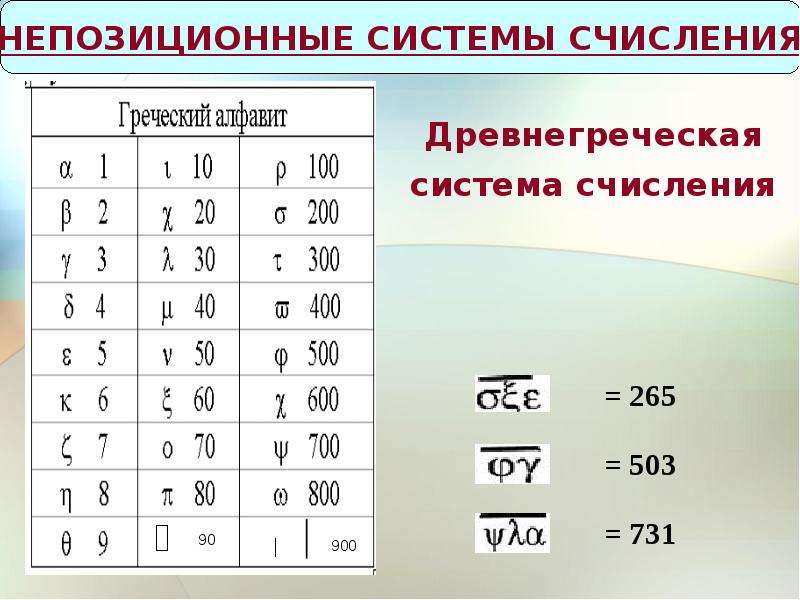 Греческая система