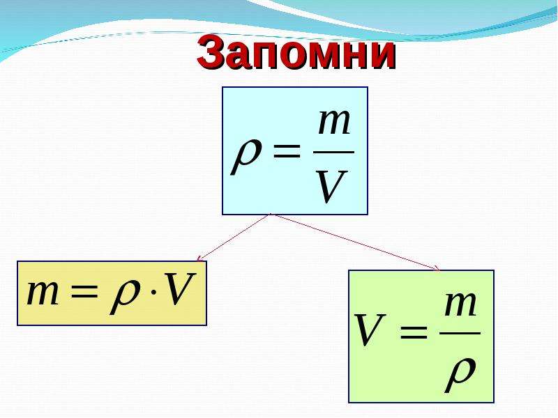 Укажите формулу плотности