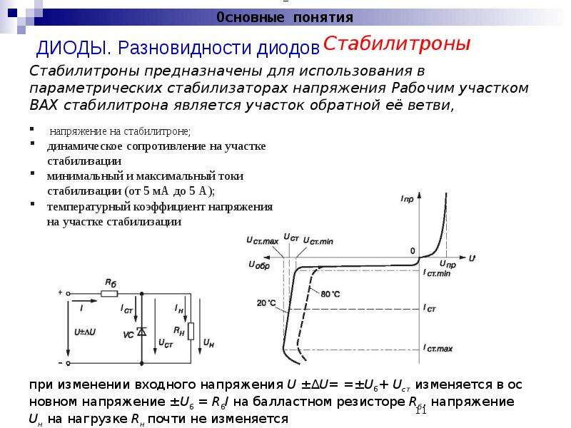 Основные параметры стабилитрона