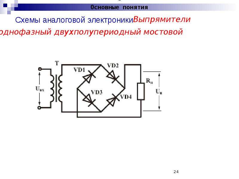 Что такое аналоговая схема