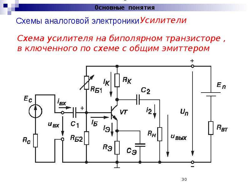 Что такое аналоговая схема