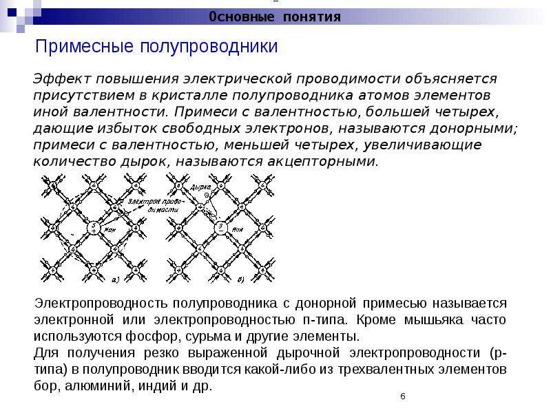 Электрический ток в полупроводниках собственная и примесная проводимости 10 класс презентация