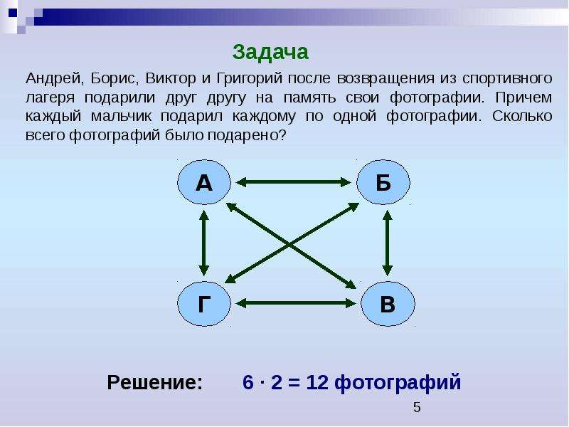 Решение задач вероятности с помощью графов. Задачи на графы 6 класс Информатика. Решение задач методом графов 5 класс. Графы в математике.
