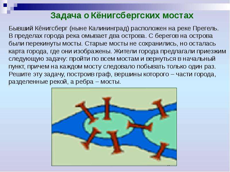 Задача о кенигсбергских мостах решение. Леонард Эйлер задача о кенигсбергских Мостах. Задача о семи Кёнигсбергских Мостах Граф. Задача о Мостах Кенигсберга. Задача о семи Мостах Кенигсберга.