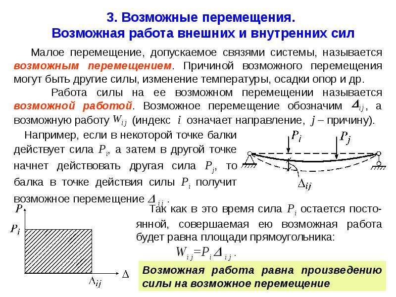 Перемещение г. Возможная работа внешних сил. Возможная работа силы. Возможные перемещения. Возможная работа.. Возможное перемещение и возможная работа внешних сил..