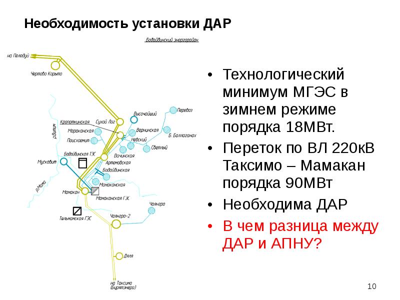 Таксимо бодайбо карта