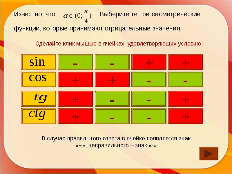 При каком отрицательном значении