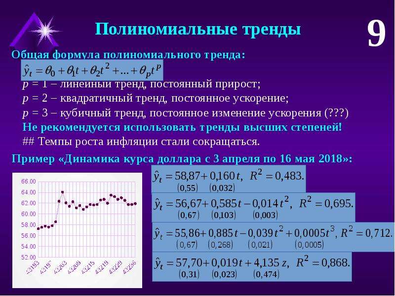 Тренд ряда. Временной ряд. Трендовая компонента временного ряда. Сезонность и тренд временного ряда. Тренд-сезонная модель формула.