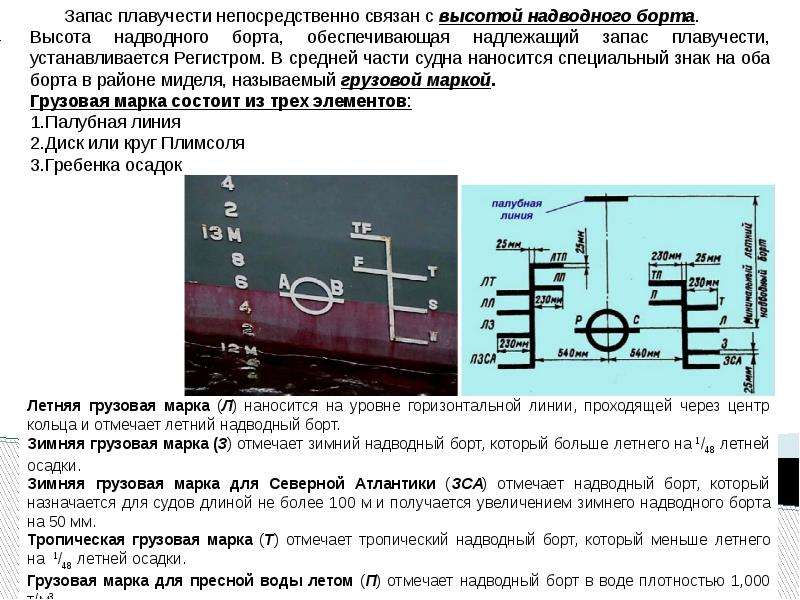 Грузовая марка чертеж