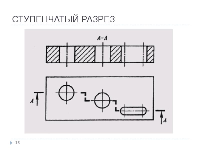 Сложное сечение на чертеже