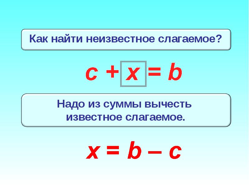 Как найти слагаемое картинка