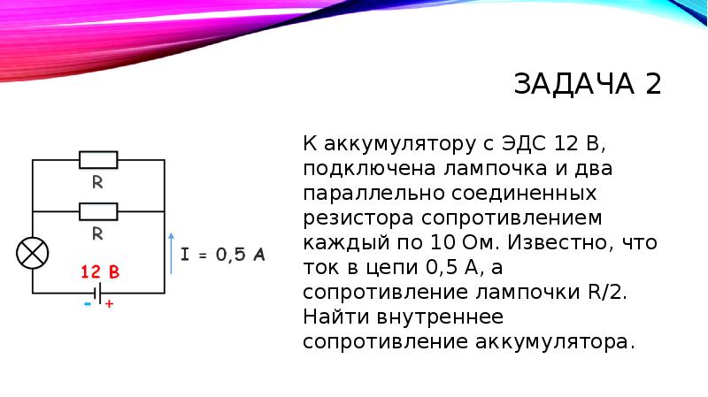 Эдс проект пермь