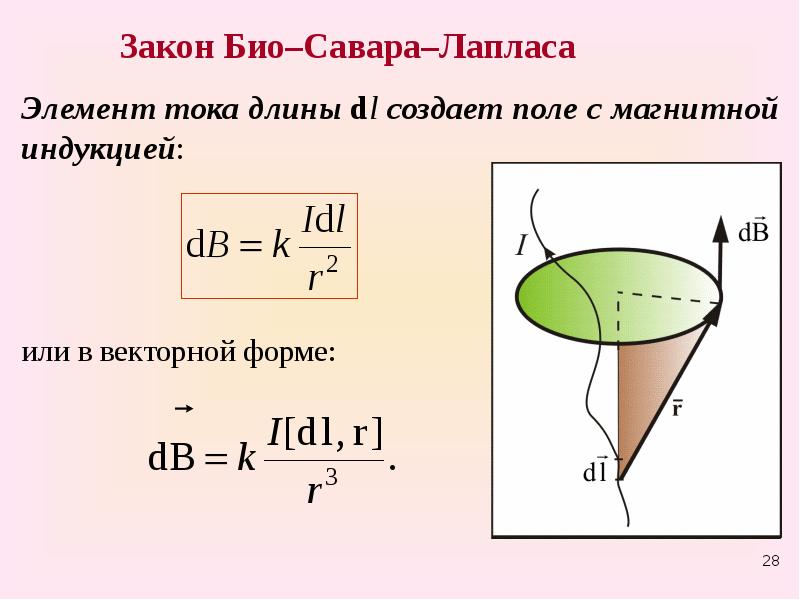 Длина тока. Магнитная индукция био Савара Лапласа. Био Савара Лапласа формула. Векторная форма био Савара Лапласа. Формула био Савара Лапласа в векторной форме.