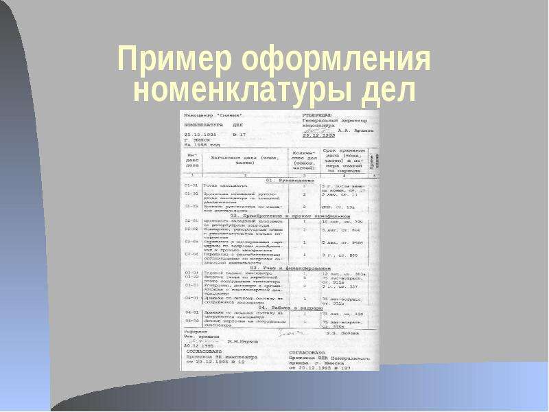 Номенклатура дел 2020 готовый образец. Номенклатура дел презентация. Виды номенклатуры дел типовая. Номенклатура пример готовый.