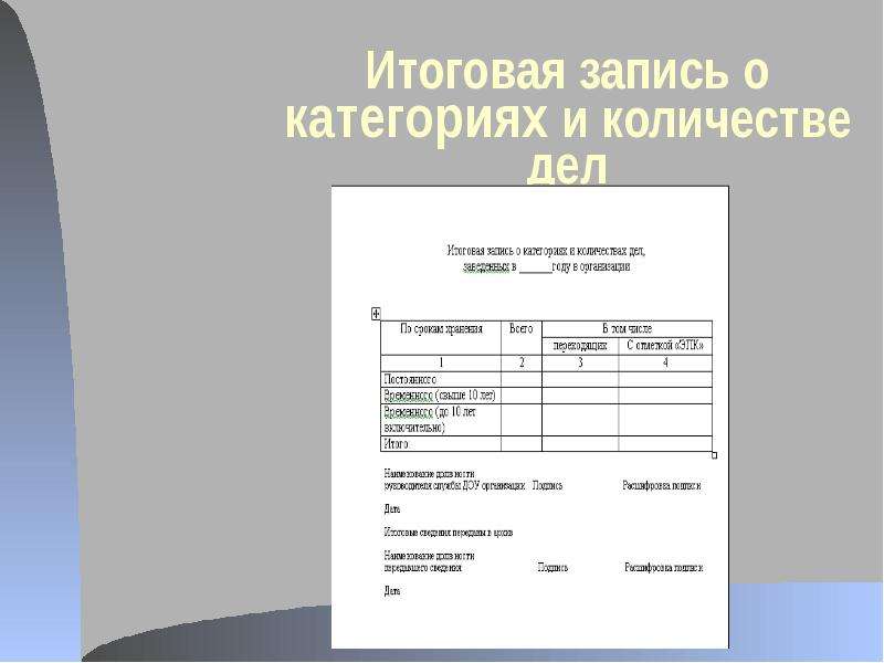 Итоговая запись в номенклатуре дел образец