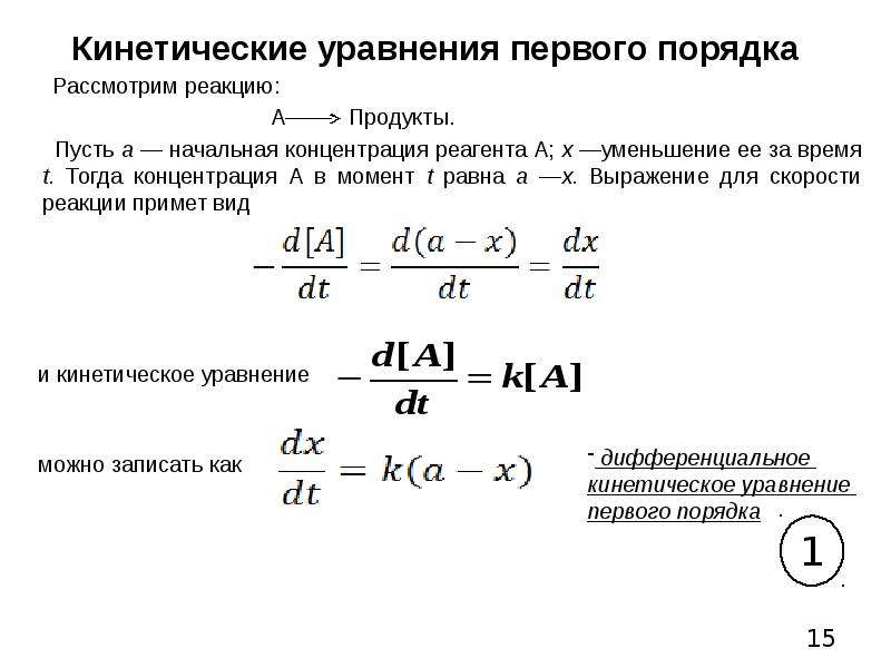 Уравнение скорости реакции