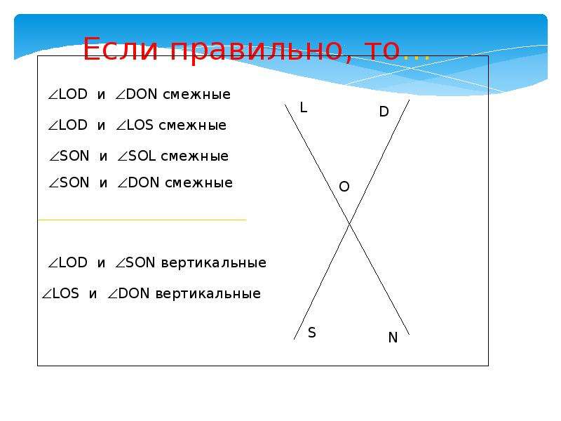 Смежные и вертикальные углы определение и чертеж