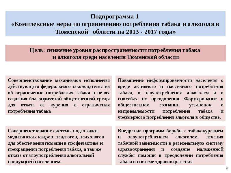 Ограничение потребления. Снижение потребления табака. Ограничение потребления алкоголя. Меры по сокращению потребления алкоголя. Сокращение потребления алкоголя меры.