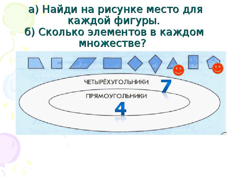 Такая схема используется для иллюстрации отношений между множествами