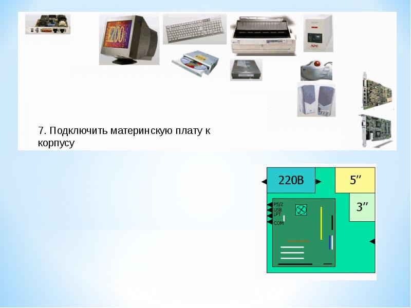 Сборка компьютера презентация