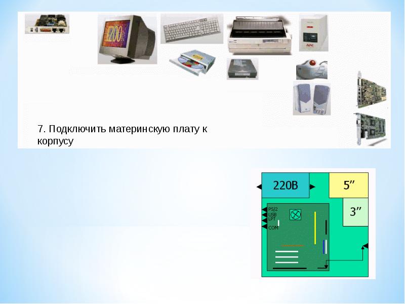 Сборка компьютера презентация