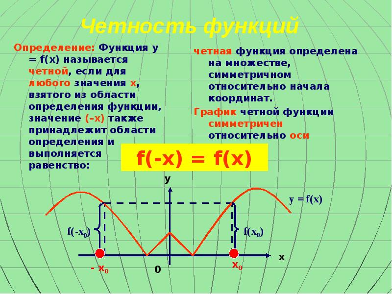 Определение функции y f x. Функция. Функция y=f(x) определение. Область определения функции y=f(x). Область определения четной функции.