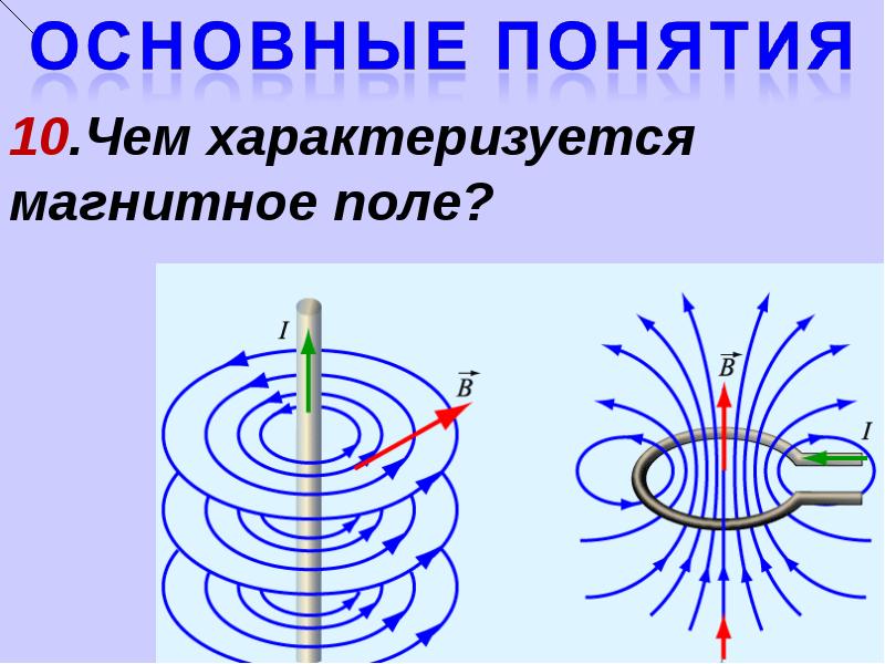 Для чего вводят понятие магнитной линии. Магнитное поле. Понятие магнитного поля. Магнитное поле термины. Примеры магнитного поля.