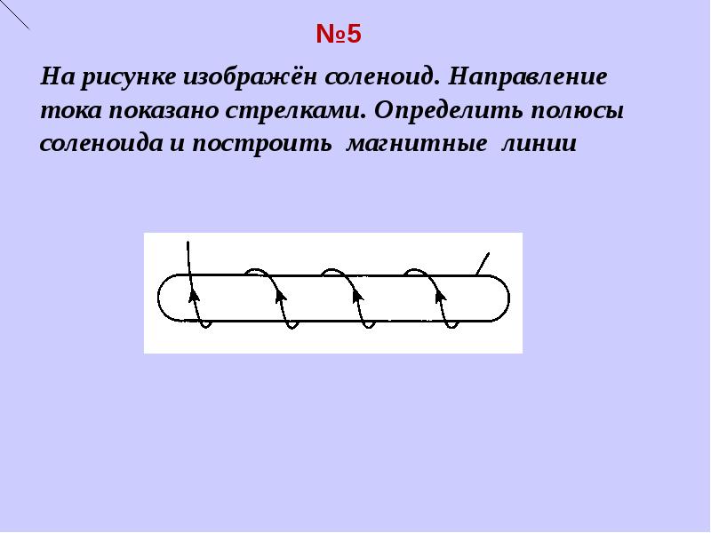 Нарисуйте магнитные линии и определите их направление для соленоида изображенного на рисунке