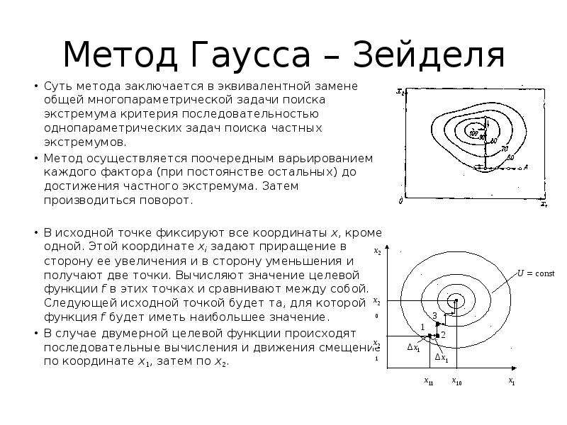 Метод зейделя. Гаусс Зейдель метод. Метод Гаусса Зейделя суть метода. Алгоритм Гаусса Зейделя. Метод Гаусса-Зейделя оптимизация.