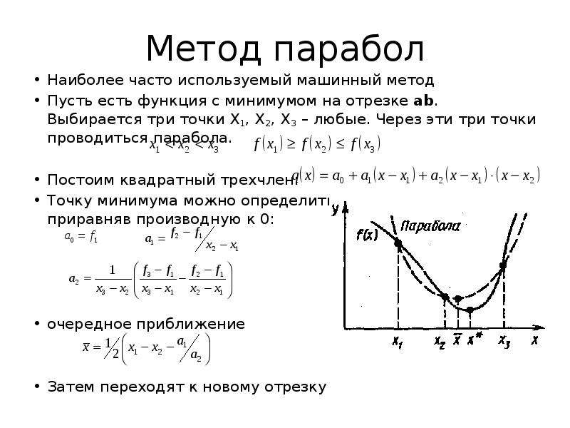 Пусть метода. Метод параболы. Метод парабол оптимизация. Точка максимума параболы. Метод параболы для решения функций.