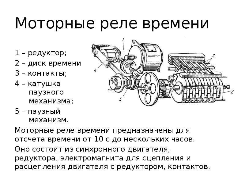 Реле времени презентация