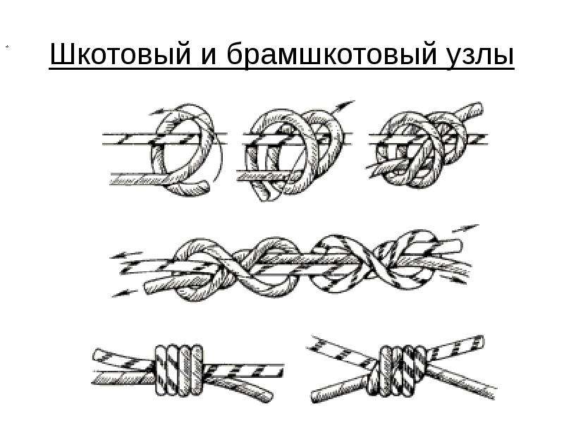 Брамшкотовый узел как вязать схема с одной веревкой