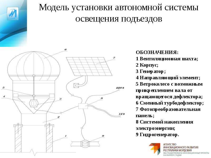Автономная система электроснабжения осветительных установок, слайд №10
