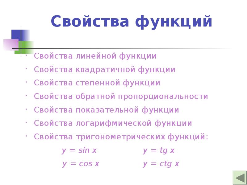 Название свойства функции. Свойства степенной функции. Св-ва линейной функции. Свойства показательной функции. Свойства функции обратной пропорциональности.