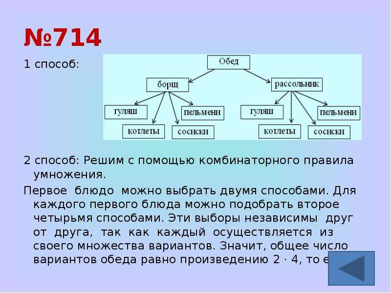 Решение комбинаторных задач методом перебора 6 класс презентация