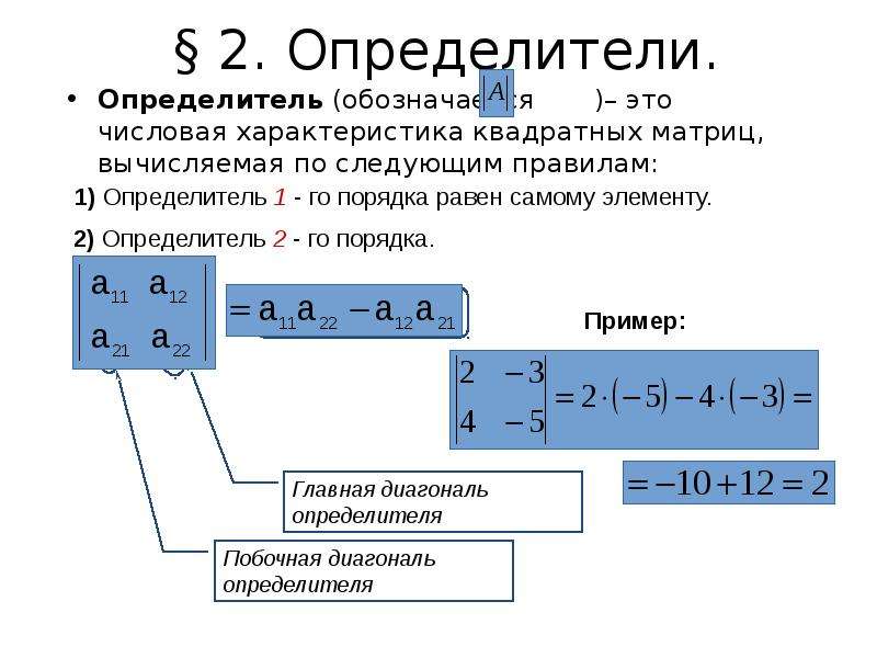 Оптимальные элемент. Численная характеристика квадратной матрицы. Определитель математика. Основание в математике. Определитель это в математике.