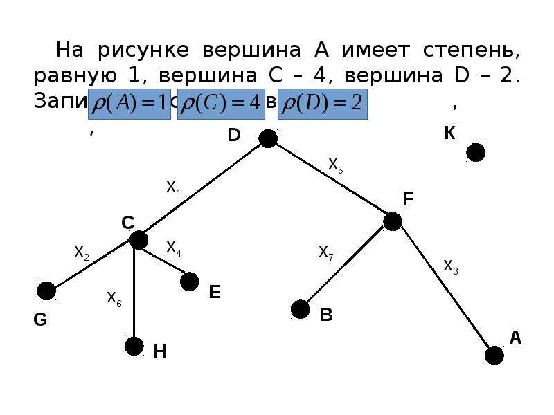 В графе 2 вершины имеют степень 11. Элементы теории графов. Графы с 4 вершинами. Теория графов вершина третьей степени. Полустепень исхода вершины графа.