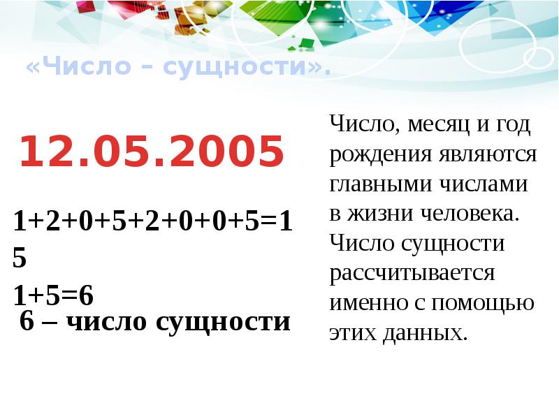 Значение числа 2022