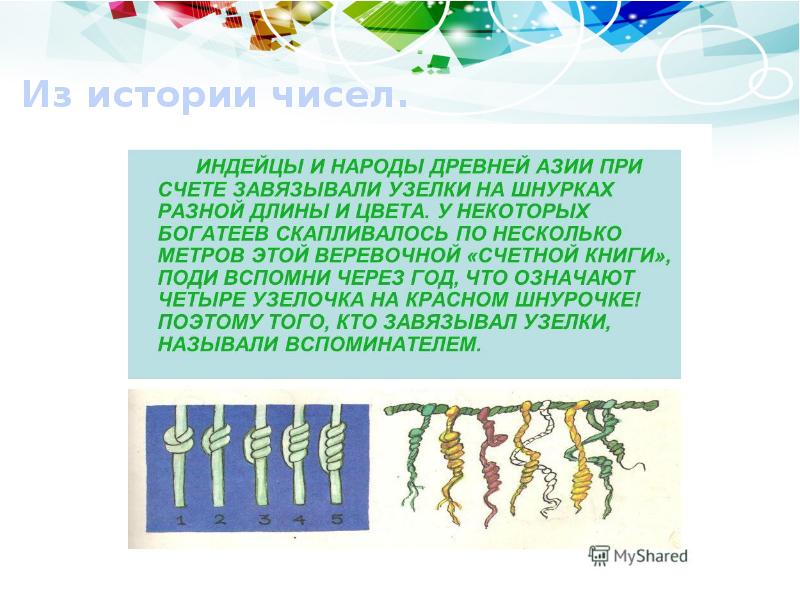 Презентация значение числа в судьбе человека