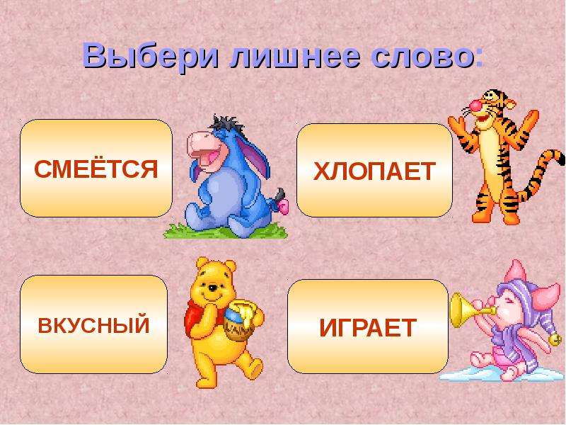 Интерактивная игра части речи 2 класс презентация